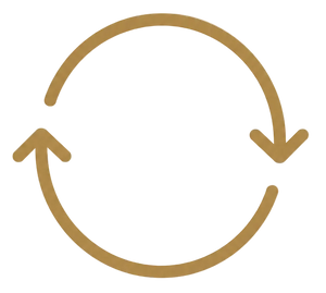 30-DAY RETURNS